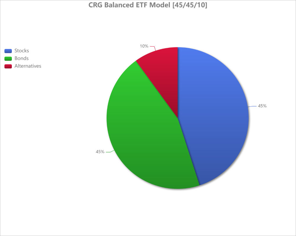 ChartGo_20250512060926